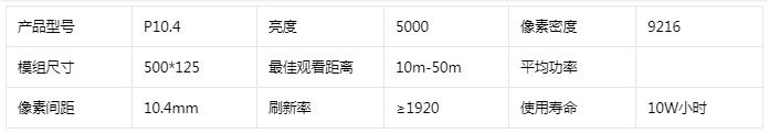 正發光廣告透明LED顯示屏 正發光廣告透明LED顯示屏